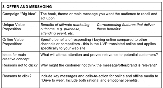 Campaign-planning