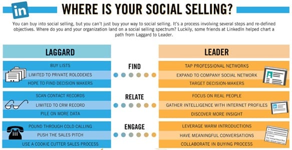 social-selling-tips